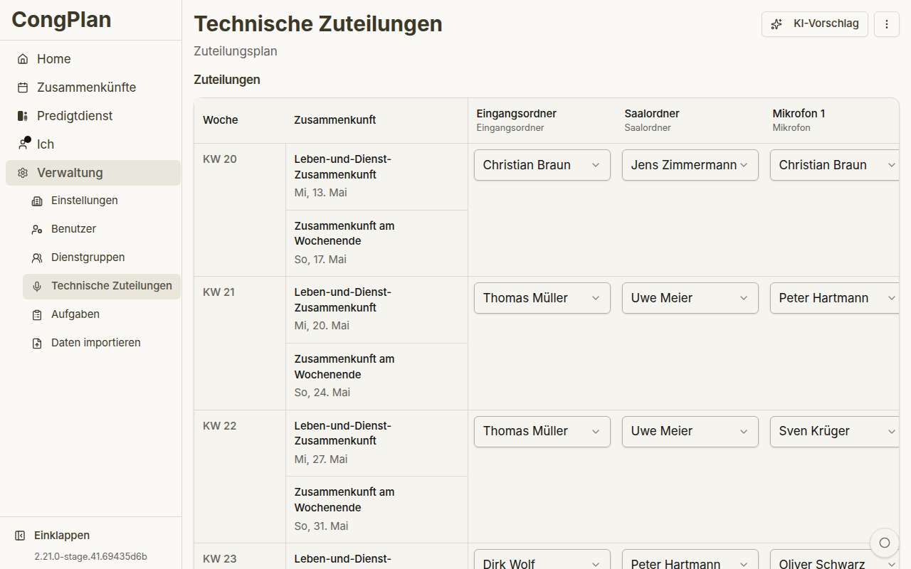 Technische Zuteilungen