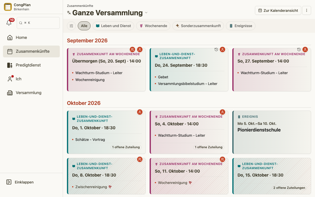 Kombinierte Übersicht