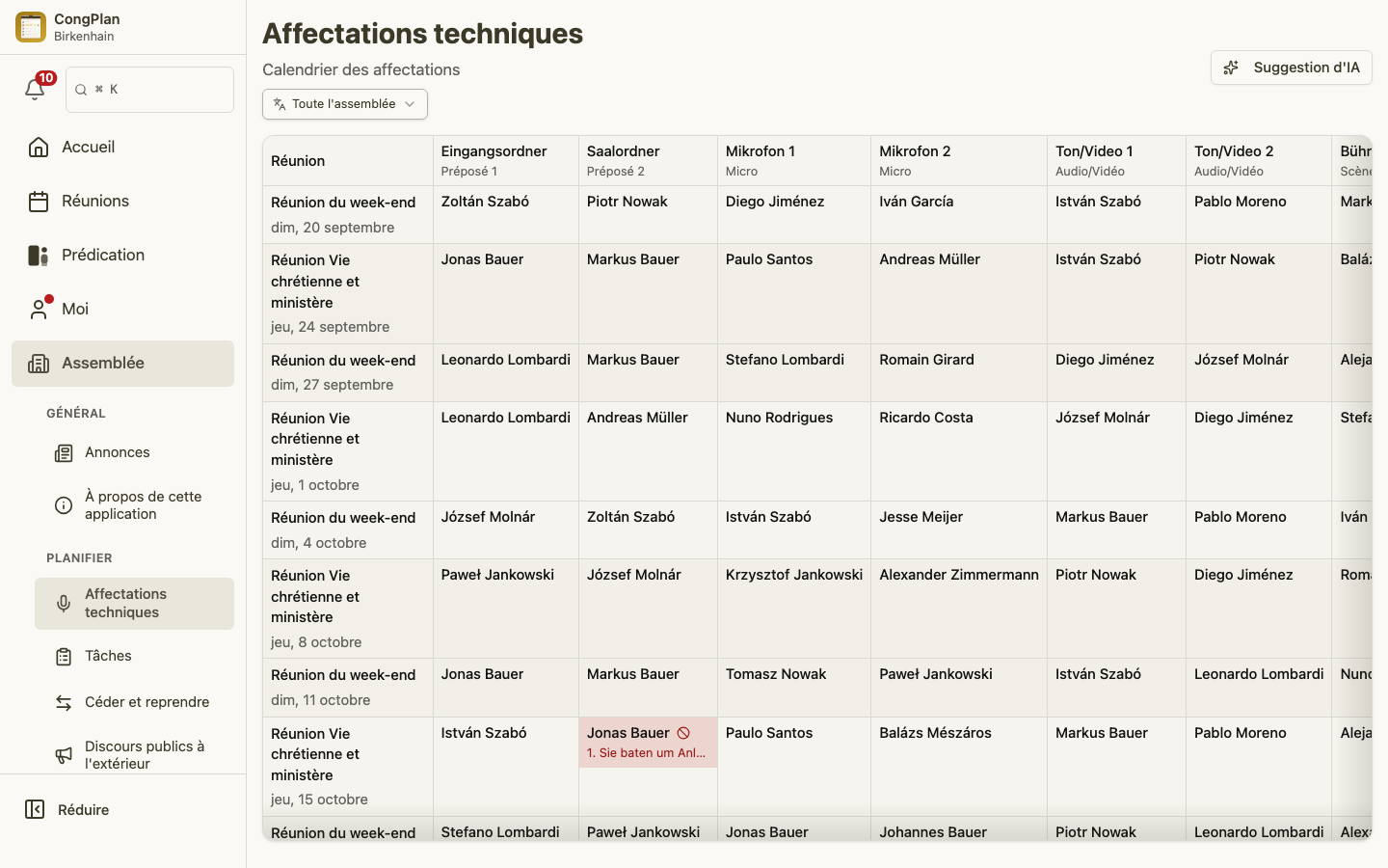 Affectations techniques