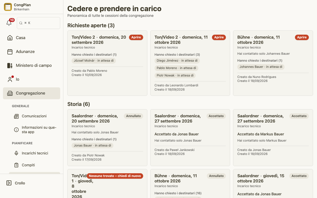 Tutte le cessioni della congregazione