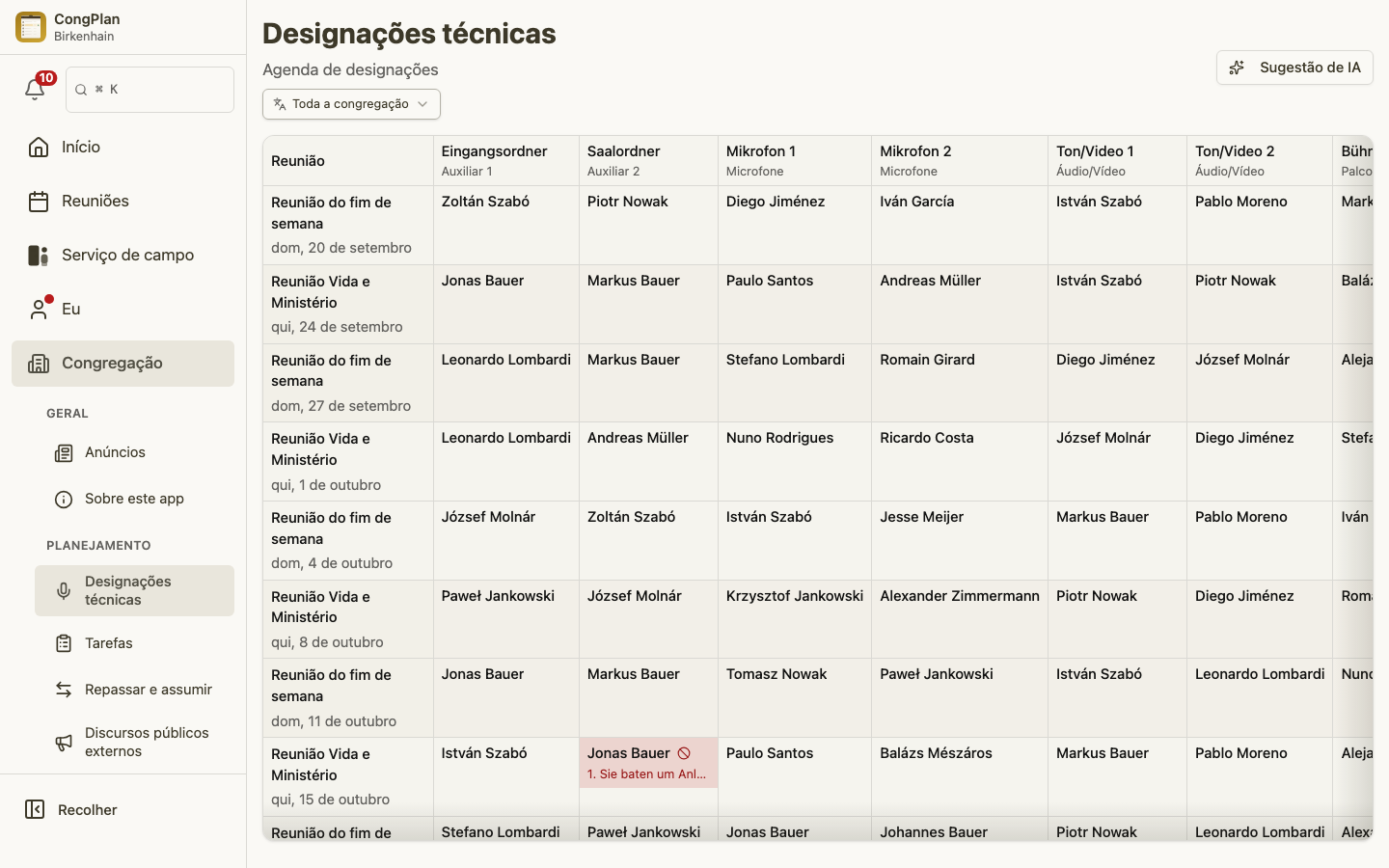 Designações Técnicas