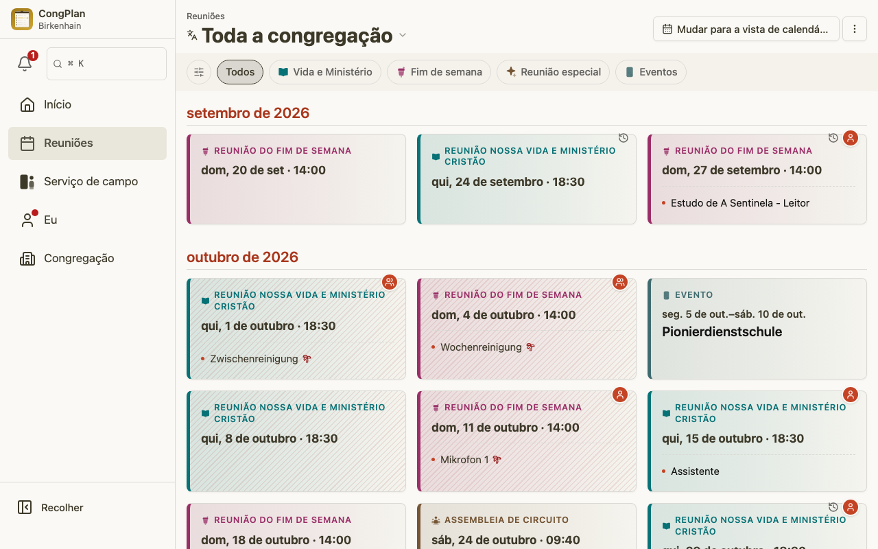 Visão geral das reuniões