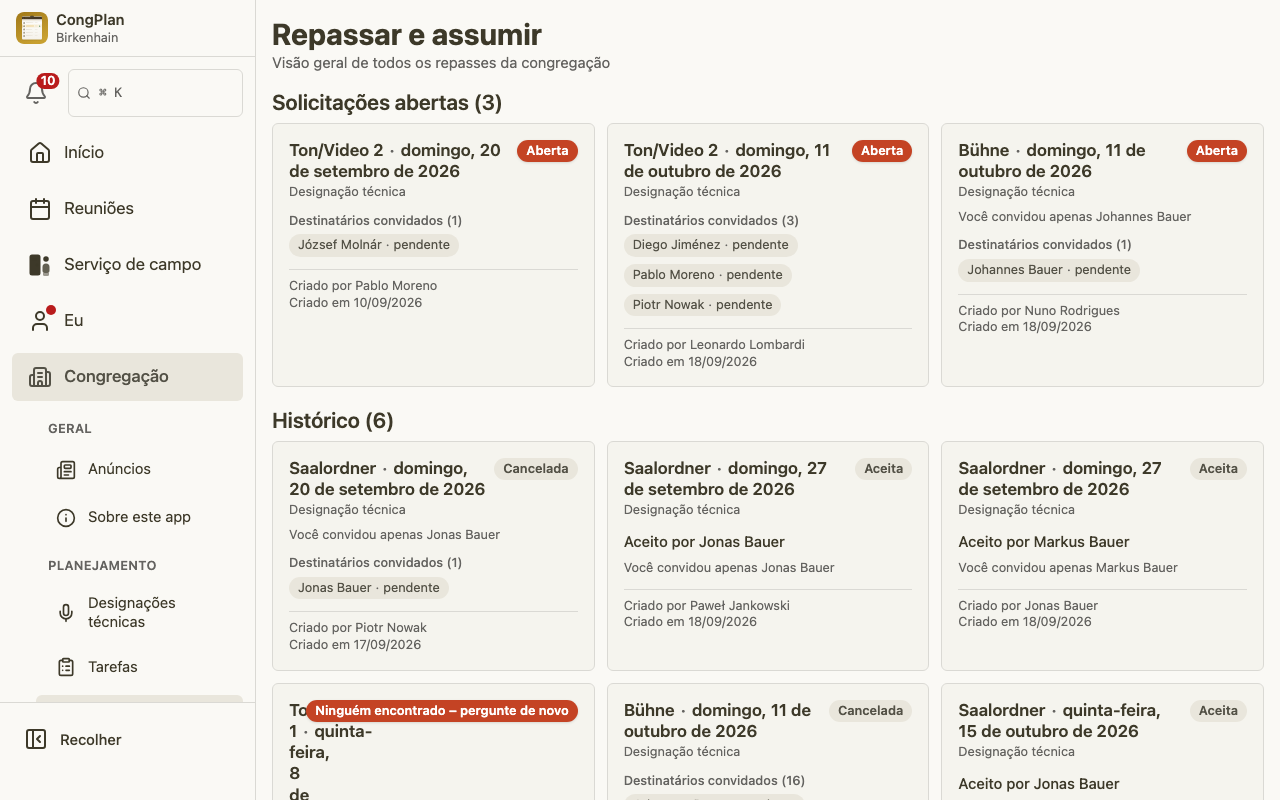Todos os repasses da congregação