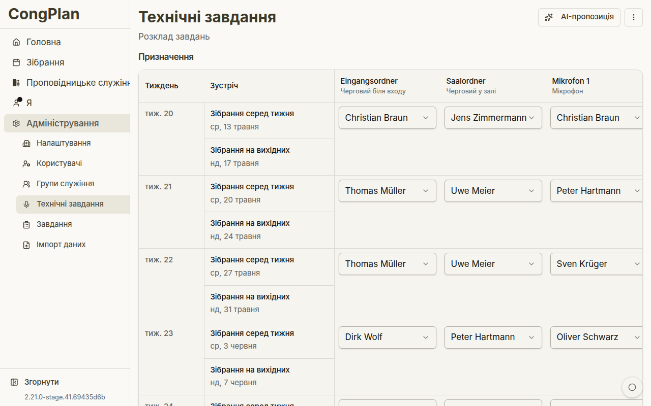 Технічні призначення